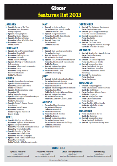 Features List 2013