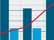 Trade Promotions Survey index