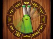 Spin the bottle: alcohol pricing options