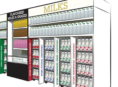 A milk fixture fit for the 21st century