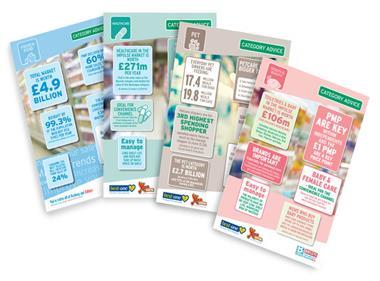 Bestway revamps category management offer for indies