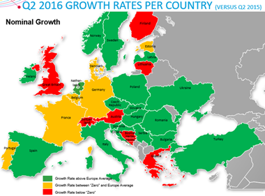 Everyday spending growth in Europe slows to lowest level