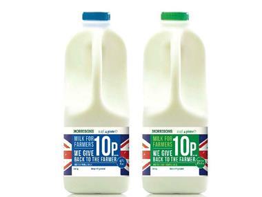 Morrisons Milk for Farmers makes just £290 extra per farmer
