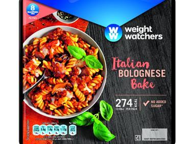 WeightWatchers brand refresh gives ‘modern look and feel’