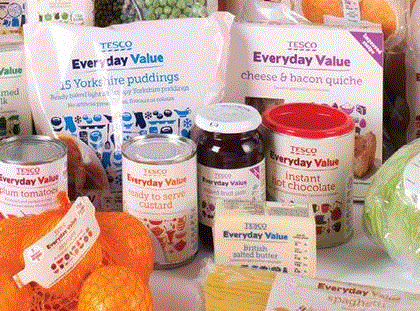 Own-label NPD overtakes brands for first time